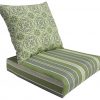 Bossima-IndoorOutdoor-Deep-Seat-Chair-Cushion-SetSpringSummer-Seasonal-Replacement-Cushions-0