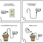 Ground-Smart-Earthing-Plant-Activator-0-0