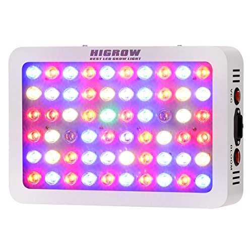 HIGROW-Optical-Lens-Series-300W-Full-Spectrum-LED-Grow-Light-for-Indoor-Plants-Veg-and-Flower-Garden-Greenhouse-Hydroponic-Grow-Lights-12-Band-5WLED-0