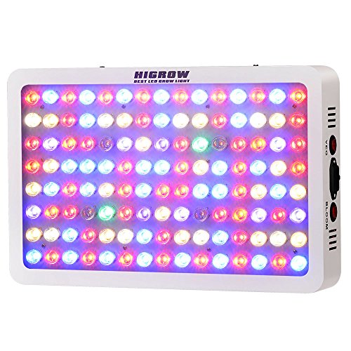 HIGROW-Optical-Lens-Series-600W-Full-Spectrum-LED-Grow-Light-for-Indoor-Plants-Veg-and-Flower-Garden-Greenhouse-Hydroponic-Grow-Light-12-Band-5WLED-0