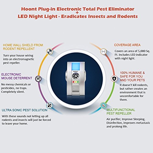 Hoont-2-Pack-Plug-in-Electronic-Total-Pest-Eliminator-Night-Light-Eradicates-Insects-and-Rodents-UPGRADED-VERSION-0-1
