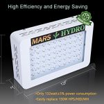 MarsHydro-Mars300-LED-Grow-Light-Full-Spectrum-for-Hydroponic-Indoor-Greenhouse-Garden-Plants-Growing-132W-True-Watt-Panel-0-1