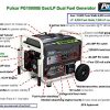 Pulsar-Duel-Fuel-Generator-0-0