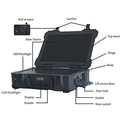 Renogy-Firefly-20W-16Ah-Storage-All-in-One-Solar-Charging-Kit-Camping-and-Emergency-0-0
