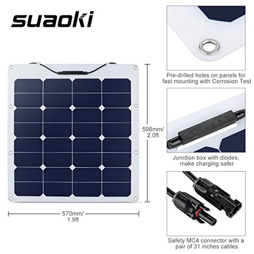 Suaoki-50W100W-18V-Solar-Panel-Charger-SunPower-Cell-Ultra-Thin-Flexible-with-MC4-Connector-Charging-for-RV-Boat-Cabin-Tent-CarCompatibility-with-18V-and-Below-Devices-0-0