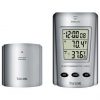 Taylor-WeatherGuide-Wireless-IndoorOutdoor-Thermometer-with-Programmable-Temperature-Alert-Model-1542-Pack-of-2-by-Taylor-Precision-Products-0