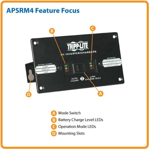 Tripp-Lite-Remote-Control-Module-for-Tripp-Lite-PowerVerter-Inverters-PV-Series-and-InverterChargers-RV-APS-EMS-Series-APSRM4-0-0