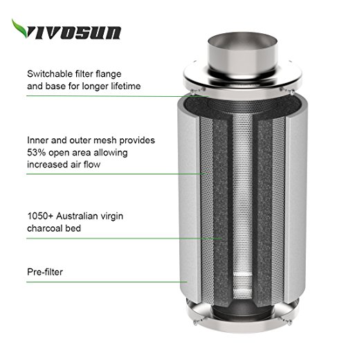 VIVOSUN-Air-Carbon-Filter-Odor-Control-with-Australia-Virgin-Charcoal-for-Inline-Fan-0-0