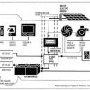 544-watt-Solar-Battery-Charging-Kit-12v-or-24v-Flexible-Panel-Peel-Stick-Solar-Panels-0-0