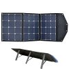 ACOPOWER-Portable-Solar-Charger-0