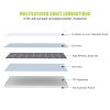 ALLPOWERS-100W-18V-12V-Solar-Panel-with-MC4-Connector-Solar-Module-Kit-for-RV-Boat-Cabin-Tent-Car-12v-Battery-0-1