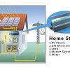 Blue-color-600W-grid-tie-solar-inverter-108-30VDC-pure-sine-wave-power-inverter-0-2
