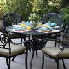Darlee-Elisabeth-Cast-Aluminum-5-Piece-Dining-Set-with-Seat-Cushions-and-48-Inch-Round-Dining-Table-Antique-Bronze-Finish-0