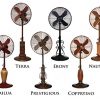 DecoBREEZE-Adjustable-Height-Oscillating-Outdoor-Pedestal-Fan-0-0