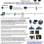 Deep-water-culture-DWC-Viagrow-hydroponic-8-plant-system-0-2