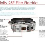 EVO-Affinity-25E-Series-Built-in-Electric-Grill-10-0061-EL-0-0