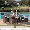 Great-Deal-Furniture-Muriel-Outdoor-7-Piece-Multibrown-Wicker-Dining-Set-with-Brown-Stone-Finish-Light-Weight-Concrete-Dining-Table-and-Beige-Water-Resistant-Cushions-0-0