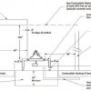 HPC-Manual-Spark-Flame-Sensing-Fire-Pit-Kit-30-Inch-Penta-Burner-36×36-Inch-Flat-Pan-Natural-Gas-0-1