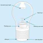 Intelligent-Watering-Kit-LED-Indoor-Hydroponics-Grower-Kit-Garden-Light-Hydroponic-Grow-Herbs-Vegetables-and-Flowers-for-Office-Home-Greenhouse-0-2