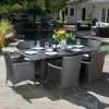 Macalla-7-Piece-Wicker-Outdoor-Dining-Set-Perfect-for-Patio-in-Grey-0