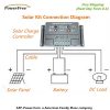 MonoPlus-Solar-Cell-150w-150-Watt-Panel-Charging-Kit-for-12v-Battery-RV-Boat-0-2