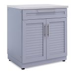 NewAge-65403-32-Bar-Coastal-Gray-Outdoor-Kitchen-Cabinet-0-Ash-0-0