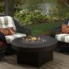 Oriflamme-Savanna-Stone-Gas-Fire-Pit-Table-42-Table-Top-Natural-Gas-0-0