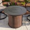 Outdoor-Greatroom-Stonefire-32-in-Round-Fire-Pit-Table-0-0