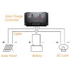 Plug-n-Power-100w-Solar-Panel-Charging-Kit-for-12v-Off-Grid-Battery-next-day-free-shipping-from-US-0-0