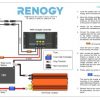 Renogy-3-Pieces-100W-Monocrystalline-Photovoltaic-PV-Solar-Panel-Module-12V-Battery-Charging-0-1