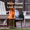 Solo-Stove-Bonfire-Fire-Pit-Outdoor-Fire-Pit-for-Patio-Backyard-Less-Smoke-So-Clothes-Wont-Smell-Modern-Stainless-Steel-Design-Great-for-Outdoor-Backyards-Patio-Camping-Festivals-0-0