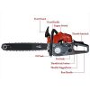 Utheing-Chain-Saw-20-2-Stroke-42HP-Gas-Powered-with-Smart-Start-Super-Air-Filter-System-Automatic-Carburetor-and-Tool-Kit-0-1