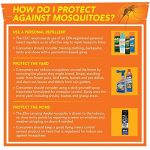 Cutter-All-Family-Insect-Repellent-Pump-Spray-6-Ounce-12-Pack-0-0