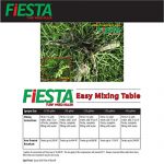 Fiesta-Selective-Organic-Weed-Killer-Turf-Lawn-Herbicide-0-2