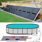 Generic-LQ8LQ1382LQ-20-Sol-28×20-Solar-Energy-ound-Ab-Above-Ground-rgy-Swimming-Pool-mming-P-XLong-Inground-eater-Panel-Sun-Heater-Panel-US6-LQ-16Apr15-226-0-0