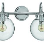 Hinkley-50024CM-Transitional-Two-Light-Bath-from-Congress-collection-in-Chrome-Pol-Ncklfinish-0