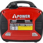 JEGS-Performance-Products-81963-Inverter-Generator-1600W-Surge-Watts-2000W-Rated-0-1