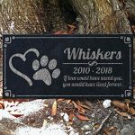 Pet-Grave-Marker-Personalized-Dog-Paw-Heart-Pet-Headstones-Custom-Engraved-Absolute-Black-Granite-Garden-Plaque-Engraved-with-Dog-Cat-Name-Dates-0-0