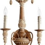Quorum-5506-2-94-Salento-Two-Light-Wall-Mount-French-Umber-Finish-0