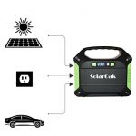 SOLAROAK-Portable-Generator-Battery-Pack-Power-Supply-Solar-Energy-Storage-Charged-by-100W-Solar-PanelWall-OutletCar-with-Dual110V-AC-OutletUSB-Ports5V3ADC-Ports-9126V15A150Wh42000mAh-0-0