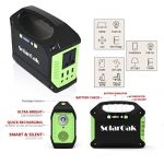 SOLAROAK-Portable-Generator-Battery-Pack-Power-Supply-Solar-Energy-Storage-Charged-by-100W-Solar-PanelWall-OutletCar-with-Dual110V-AC-OutletUSB-Ports5V3ADC-Ports-9126V15A150Wh42000mAh-0-1