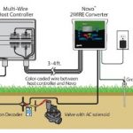 Underhill-W-NOV-U-Novo-2-Wire-Converter-for-Irrigation-0-1