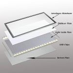 YMGI-LED-Panel-Light-1X4-FT-40W-120W-Equivalent3000K4000K-5000K-4000-Lumens-Dimmable-0-10v-100-277v-No-Flickering-DLC-Qualified-and-Lighting-Facts-Pack-of-2-4000k-Natural-White-0-0